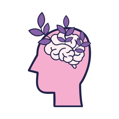 Sabit Zihinsel Kısıtlı Büyüme