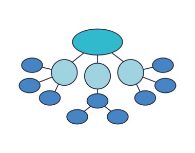 peta minda akış şeması temsili izole edildi