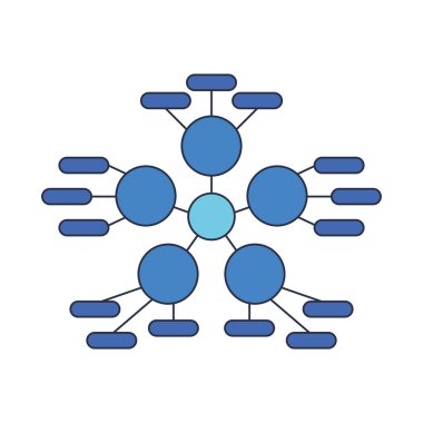 çoklu bağlantıları olan peta minda diyagramı