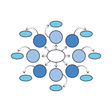peta minda ağ yapı görselleştirmesi