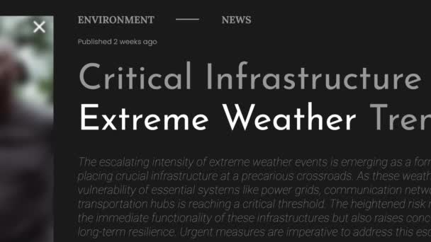 Term Extreme Weather Highlighted Fake Headlines News Publications Titles Black — Stock Video