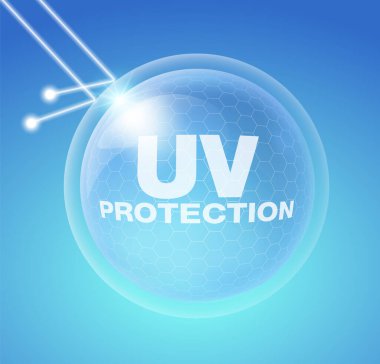 Sıvı atomlar güneşten gelen ultraviyole ışınları engelleyebilir. Güneş kremleri, losyonlar, serumlar, cilt kremleri, kozmetik ürünleri veya sıvıların reklamını yapan UVA ve UVB ışınlarını yansıtıyor. gerçekçi vektör dosyası.