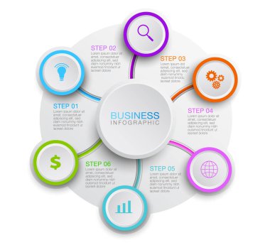 Dairesel bilgi işi görselleştirmesi.