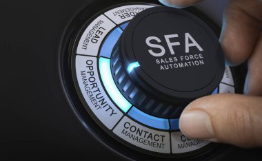 User selecting a functionality by turning a knob on a SFA platform. Sales Force Automation concept. clipart