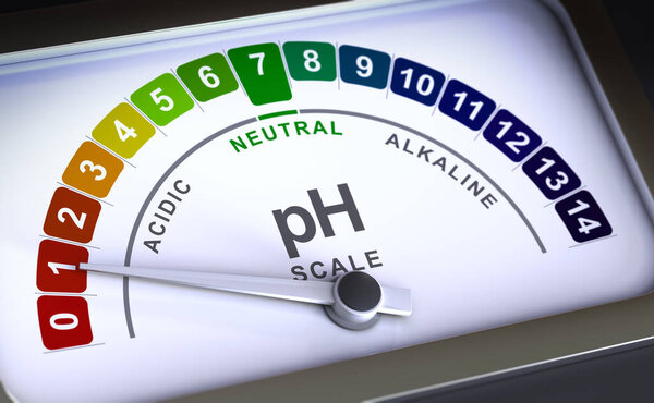 3d иллюстрация шкалы PH со словами кислотная, нейтральная и щелочная плюс игла, указывающая на число 1.