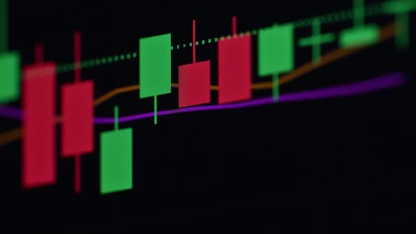 Stock Marketplace Chart Candles Εμφανίζεται Μια Οθόνη Close Θέμα Διαπραγμάτευσης — Αρχείο Βίντεο
