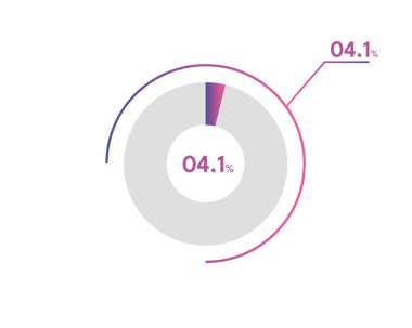Yüzde 4.1 çember diyagramı Infographics vektörü, daire diyagramı iş illüstrasyonu, Pie Chart içinde% 4.1 segmenti tasarlama.