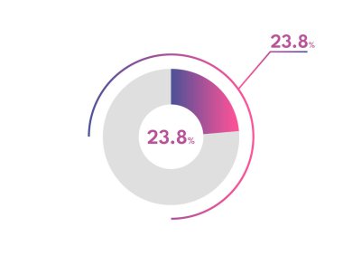 Yüzde 23.8 çember diyagramı Infographics vektörü, daire diyagramı iş illüstrasyonu, Turta Çizelgesi 'ndeki% 23.8' lik bölümü tasarlama.