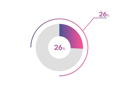 Yüzde 26 çember diyagramı Infographics vektörü, daire diyagramı iş illüstrasyonu, turta grafiğindeki yüzde 26 'lık bölümü tasarlama.