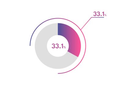 Yüzde 33.1 çember diyagramı Infographics vektörü, daire diyagramı iş illüstrasyonu, Pie Chart 'ta% 33.1 segmenti tasarlama.
