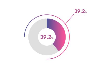 Yüzde 39.2 çember diyagramı Infographics vektörü, daire diyagramı iş illüstrasyonu, Turta Çizelgesi 'ndeki% 39.2' lik bölümü tasarlama.