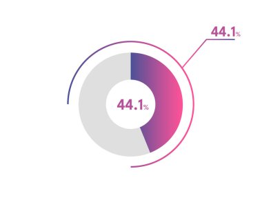 Yüzde 44.1 çember diyagramı Infographics vektörü, daire diyagramı iş illüstrasyonu, Pie Chart içinde% 44.1 segmenti tasarlama.