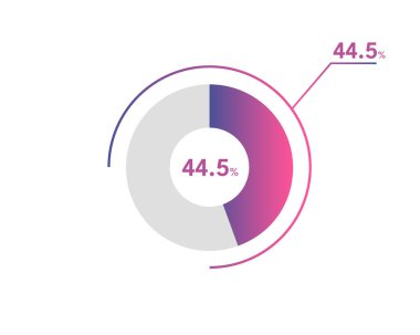 Yüzde 44.5 çember diyagramı Infographics vektörü, daire diyagramı iş illüstrasyonu, Pie Chart içinde% 44.5 segmenti tasarlama.