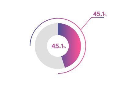 Yüzde 45.1 çember diyagramı Infographics vektörü, daire diyagramı iş illüstrasyonu, Pie Chart içinde% 45.1 segmenti tasarlama.