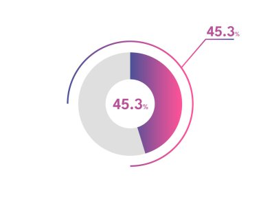 Yüzde 45.3 çember diyagramı Infographics vektörü, daire diyagramı iş illüstrasyonu, Pie Chart 'ta% 45.3 segmenti tasarlama.