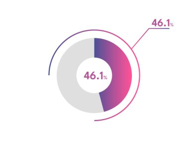 Yüzde 46.1 çember diyagramı Infographics vektörü, daire diyagramı iş illüstrasyonu, Pie Chart 'ta% 46.1 segmenti tasarlama.