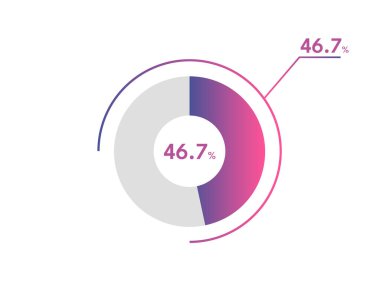 Yüzde 46.7 çember diyagramı Infographics vektörü, daire diyagramı iş illüstrasyonu, Pie Chart 'ta% 46.7' lik bölümü tasarlama.