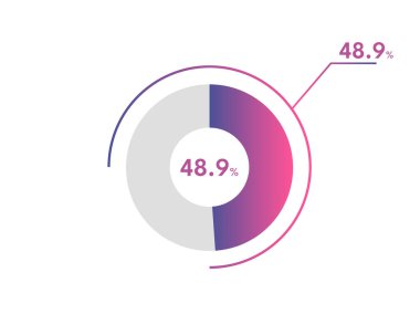 Yüzde 48.9 çember diyagramı Infographics vektörü, daire diyagramı iş illüstrasyonu, Pie Chart 'ta% 48.9 segmenti tasarlama.