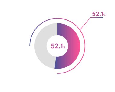 Yüzde 52.1 çember diyagramı Infographics vektörü, daire diyagramı iş illüstrasyonu, Pie Chart içinde% 52.1 segmenti tasarlama.