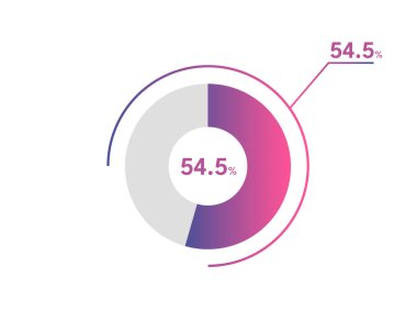 Yüzde 54.5 çember diyagramı Infographics vektörü, daire diyagramı iş illüstrasyonu, Pie Chart 'ta% 54.5' lik bölümü tasarlama.