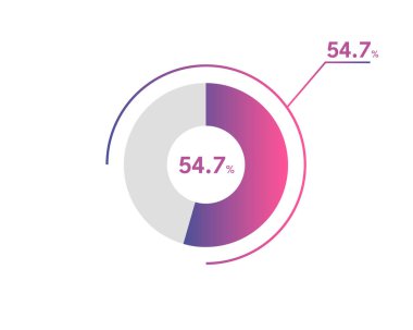 Yüzde 54.7 çember diyagramı Infographics vektörü, daire diyagramı iş illüstrasyonu, Pie Chart 'ta% 54.7' lik bölümü tasarlama.