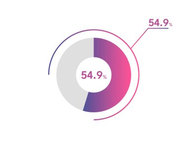 Yüzde 54.9 çember diyagramı Infographics vektörü, daire diyagramı iş illüstrasyonu, Pie Chart 'ta% 54.9' luk bölümü tasarlama.