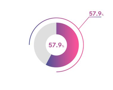 Yüzde 57.9 çember diyagramı Infographics vektörü, daire diyagramı iş illüstrasyonu, Pie Chart 'ta% 57.9' luk bölümü tasarlama.