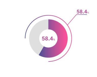 Yüzde 58.4 çember diyagramı Infographics vektörü, daire diyagramı iş illüstrasyonu, Pie Chart 'ta% 58.4' lük bir segment tasarlama.
