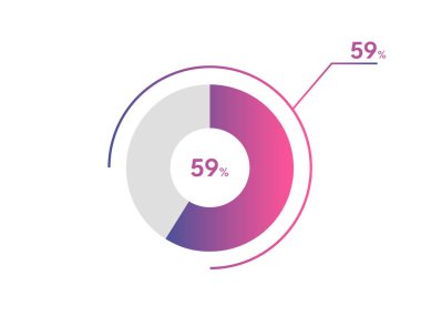 Yüzde 59 çember diyagramı Infographics vektörü, daire diyagramı iş illüstrasyonu, Pie Chart 'ta% 59' luk bölümü tasarlama.