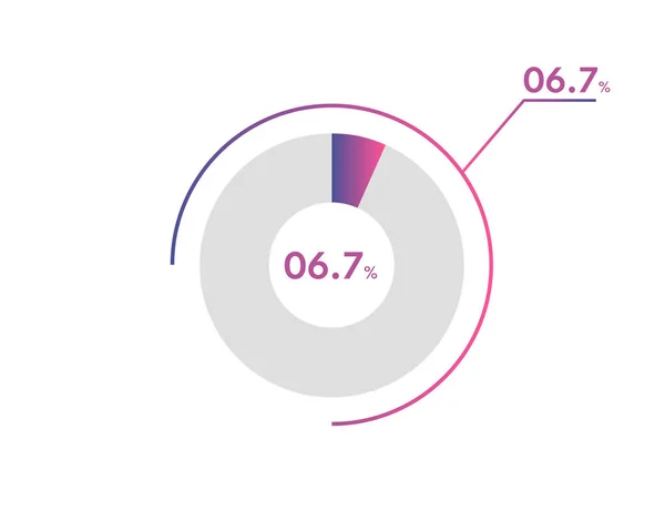stock vector 6.7 Percentage circle diagrams Infographics vector, circle diagram business illustration, Designing the 6.7% Segment in the Pie Chart.
