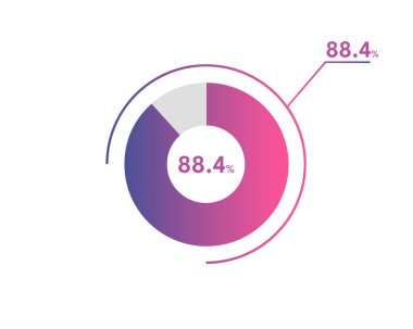 Yüzde 88.4 çember diyagramı Infographics vektörü, daire diyagramı iş illüstrasyonu,% 88.4 'lük Pie Chart segmentinin tasarımı.