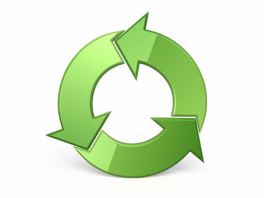 3d geri dönüşüm sembolü ön görünümü (kırpma yolu ve beyaz üzerinde izole)