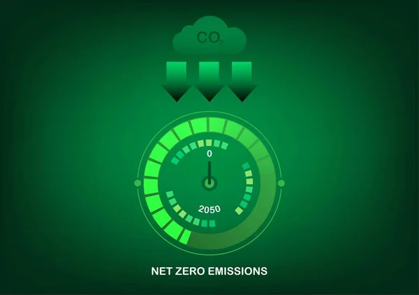 2050 Yılına Kadar Sıfır Emisyon Politikası Metre Karbondioksit Seviyesi Sıfırda — Stok Vektör