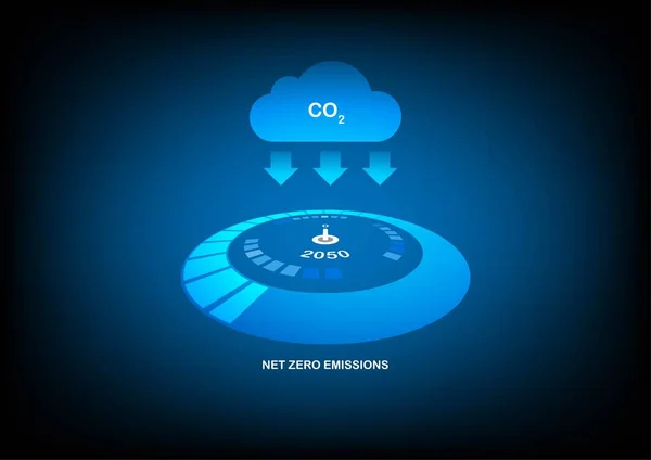 Sıfır Emisyon Ölçer Konsepti Karbondioksit Emisyonunun 2050 Yılına Kadar Azaltılması — Stok Vektör