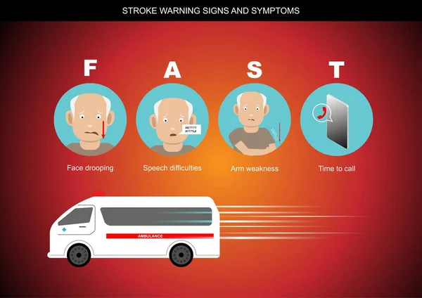 Signos Síntomas Advertencia Accidentes Cerebrovasculares Ilustración — Vector de stock