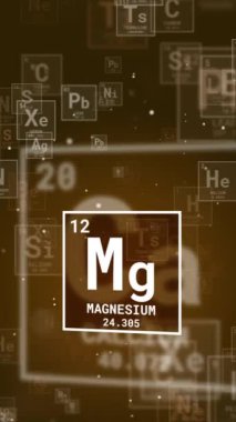 Periyodik tablodaki magnezyum kimyasal element simgesi. Animasyon kahverengi arka plan. Döngülü. Dikey video.