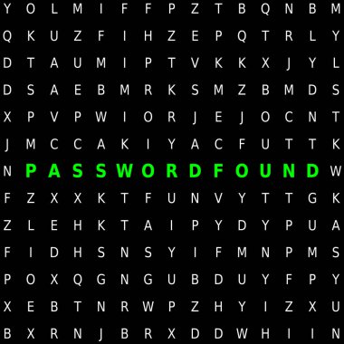 PASSWORD ifadesini oluşturan sayısız beyaz harf siyah bir arkaplanda yeşil olarak bulundu