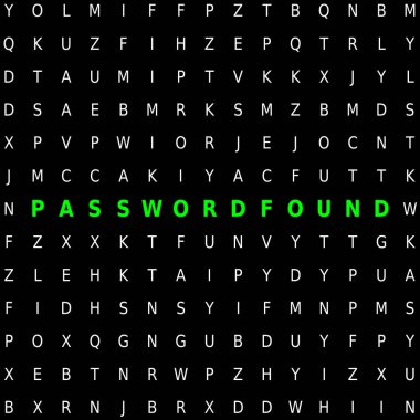 countless white random letters forming the phrase PASSWORD FOUND in green on a black background clipart