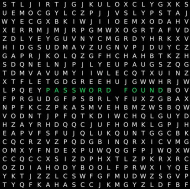 Siyah arkaplanda yeşil renkli PASSWORD ifadesini oluşturan birçok beyaz harfin arkaplanı