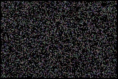 Çemberin merkezine sahip binlerce renkli halka siyah bir arkaplanda rastgele renklerle dolu.