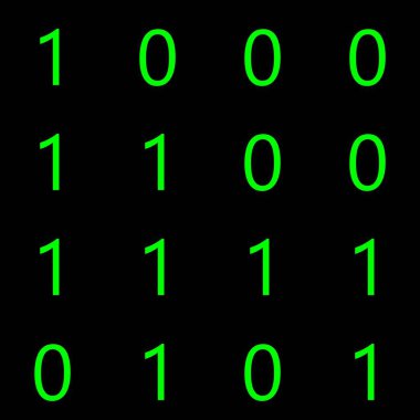 16 randomly arranged binary numbers zero and one in green on a black background ideal as a concept of data encryption and computer code on a 4x4 matrix cells clipart