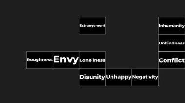 Depresyon, nefret ve savaşla ilgili bir çok kelimenin eşlik ettiği grinin farklı tonlarını gösteren bir ızgara.