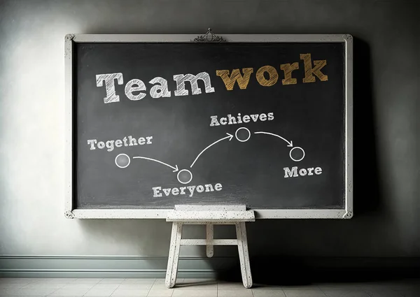 Teamwork Strategy Chalkboard Concept Stockfoto