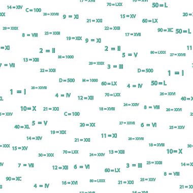 Roma rakamlarıyla kusursuz desen. On, yirmi, otuz, kırk, elli, altmış, yetmiş ve seksen ve doksan. Cebir ve geometri