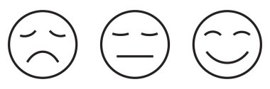 Tatmin geribildirim anketi emojisi, düz stil siyah çizgi renk derecelendirme simgeleri. İyi, kötü, ortalama simgeler üzgün, nötr ve mutlu ruh hali vektör sembolleri beyaz arka planda izole.