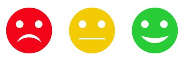 Memnuniyet geri bildirim anket emojisi, düz stil kırmızı, sarı, yeşil renk derecelendirme ifadeleri. İyi, kötü, ortalama simgeler üzgün, nötr ve mutlu ruh hali vektör sembolleri beyaz arka planda izole.
