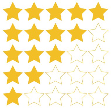 Bir yıldız derecelendirme sisteminin görsel temsili, doldurulmuş ve doldurulmamış yıldızları kullanarak bir puanı gösterir.