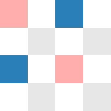 Simetrik desenli pembe, mavi, beyaz, gri ve beyaz kareler düzgün ve düzenli bir şekilde dizilmiş, basit ve temiz Japon tarzı kumaş veya kağıt gibi görsel arka plan.