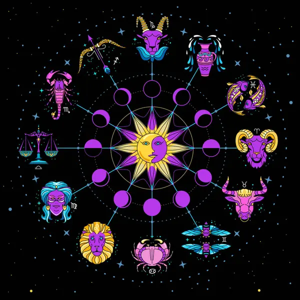 宇宙の背景に漫画の蛍光黄道帯のサインが付いている占星術の車輪 スターマップ ホロスコープベクトルイラスト — ストックベクタ