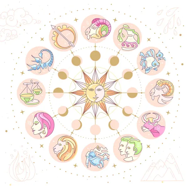 宇宙の背景に漫画の黄道帯のサインが付いている天文学の車輪 4つの要素について スターマップ ホロスコープベクトルイラスト — ストックベクタ